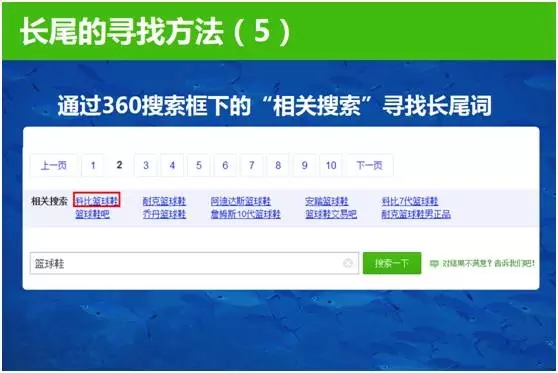 長尾詞尋找方法，相關搜索