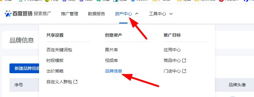 競價(jià)推廣單元內(nèi)品牌信息