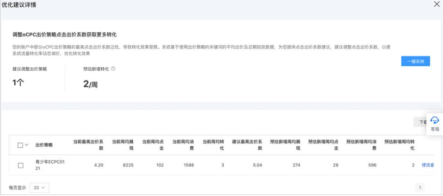 出價(jià)模式--全流量上線