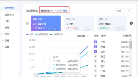 百度推廣賬戶“營銷托管”開關下線