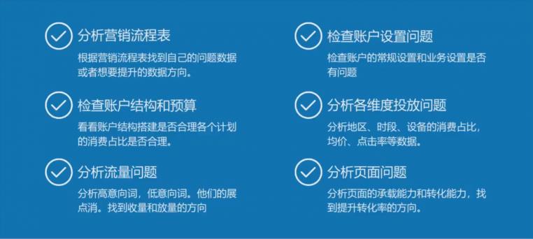 競價賬戶診斷流程是什么？競價推廣應該從哪些維度提升效果？